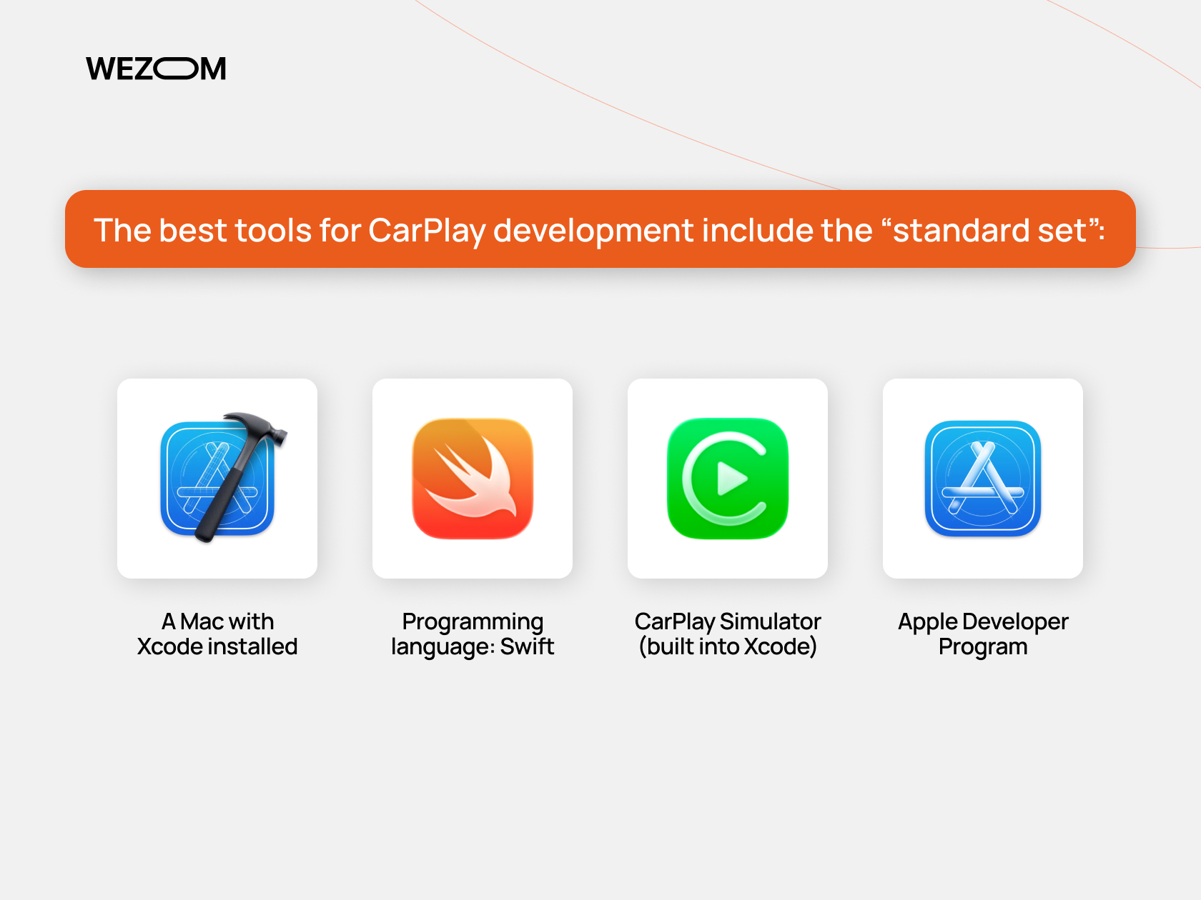 Essential tools to develop CarPlay apps including Mac with Xcode, Swift, CarPlay Simulator, and Apple Developer Program